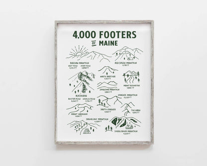 4,000 Footers of Maine 11x14 Print